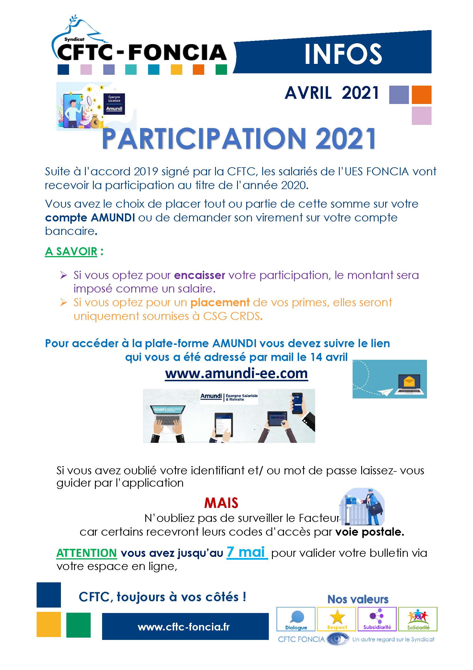 Infos : Participation 2021