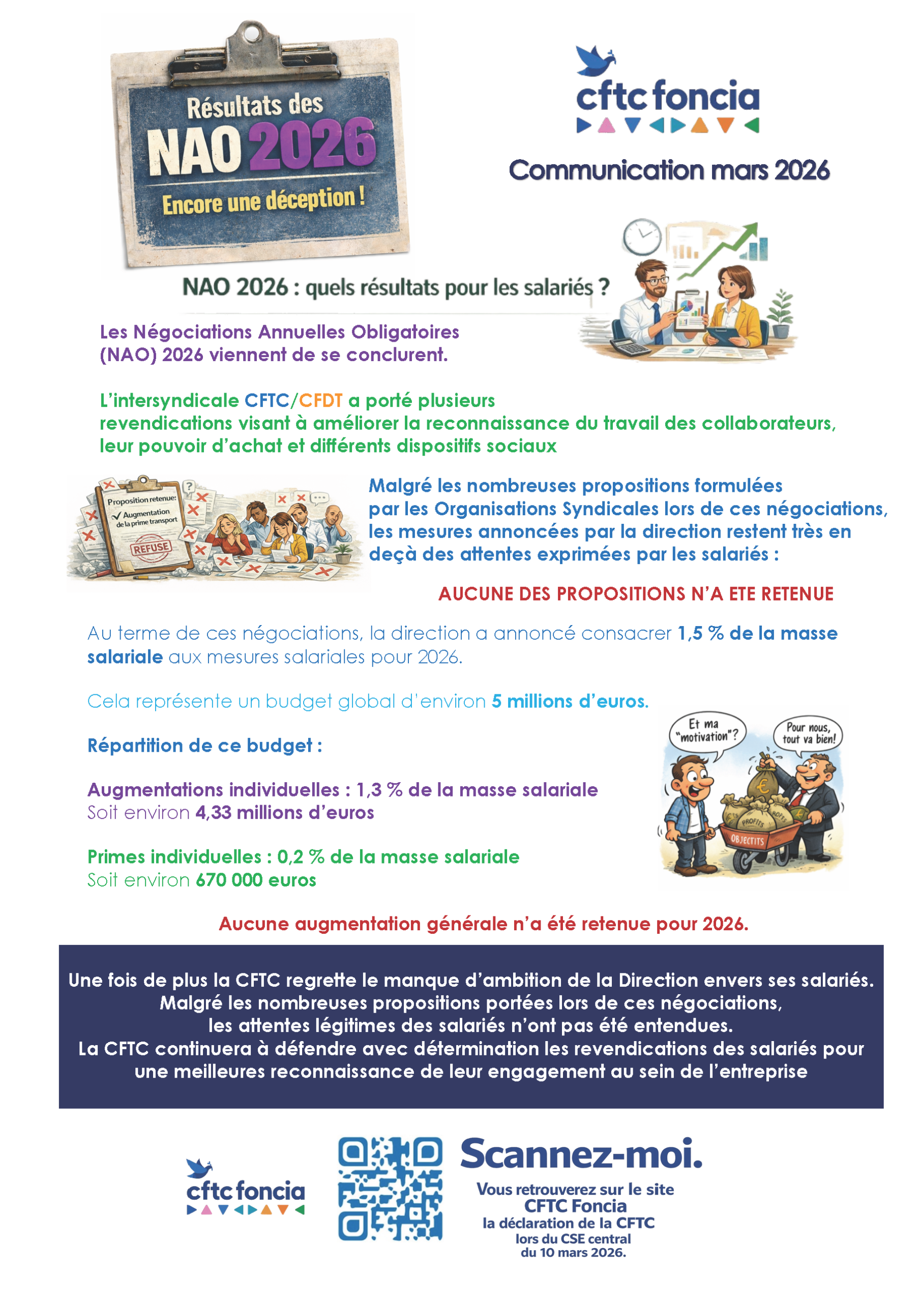 NAO 2026 : quels résultats pour les salariés ?